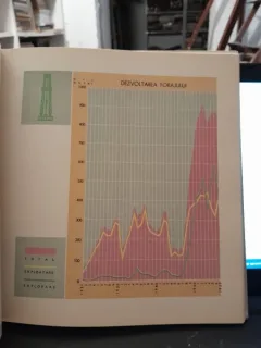 100 de ani de industrie petrolifera in Romania