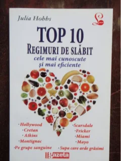 TOP 10 REGIMURI DE SLABIT - JULIA HOBBS