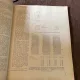 Moderne Bauformen Februarie 1936