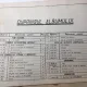 Ministerul Agriculturii si Silviculturii - Album cu Fisele Tehnologice Privind Reconditionarea Pieselor de la Semanatoarea I.A.R.-511, 522, 532