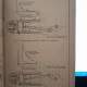 Motoare de avion - B.V. Boikov