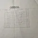 Album cu fisele tehnologice de reconditionare a pieselor de la plugul P.T. 3 - 30.- S