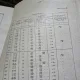 INDRUMATOR TEHNIC PENTRU PROIECTAREA AMENAJARILOR MICI DE IRIGATII - DEPARTAMENTUL IMBUNATATIRILOR FUNCIARE SI CONSTRUCTIILOR AGRICOLE VOL. I si II