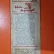 Bilete de papagal - no 467 / 27 iulie 1930