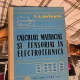 Calculul matrical si tensorial în electrotehnică - I.S. Antoniu