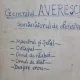 Generalul Averescu, samanatorul de ofensive - Mihail C. Vladescu