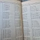 Ortografia in diferite limbi a numerelor. De la 1 pana la 1000 - Hellyn Freud