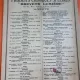 L Avenir Medical 27 Annee Nr. 1 Janvier 1930