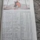 Calendarul Lumea Ilustrată pe anul 1921