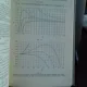 MASURAREA VIBRATIILOR MECANICE - GH. BUZDUGAN