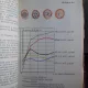 MANUAL DE PROBE FUNCTIONALE CLINICE - A. GITTER