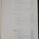 REVISTA ARTA PLASTICA NR.10/1987