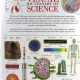 ULTIMATE VISUAL DICTIONARY OF SCIENCE