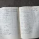 LISTA DE PRETURI A MARCILOR POSTALE ROMANESTI SI STRAINE VALABILA DE LA 1 MAI 1980