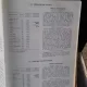 Retetar-Tip Pentru Preparate Culinare