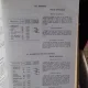 Retetar-Tip Pentru Preparate Culinare