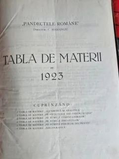 C. Hamangiu - Pandectele Romane: Jurisprudenta, Doctrina si Legislatie 1923
